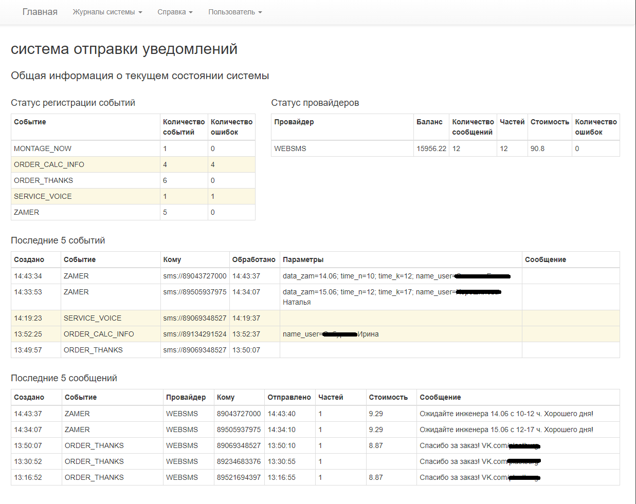 Архитектура системы DispatcherMessages: маршрутизация событий, шаблоны, провайдеры и получатели
